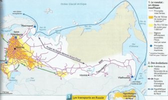 Les transports en Russie