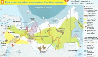 Ressources naturelles et contraintes